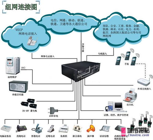 番禺集团电话交换机 番禺交换机安装中心