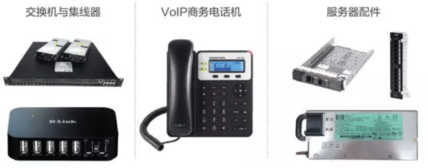 移动办公浪潮来袭，eBay上这些电话交换机产品正成为掘金新风口